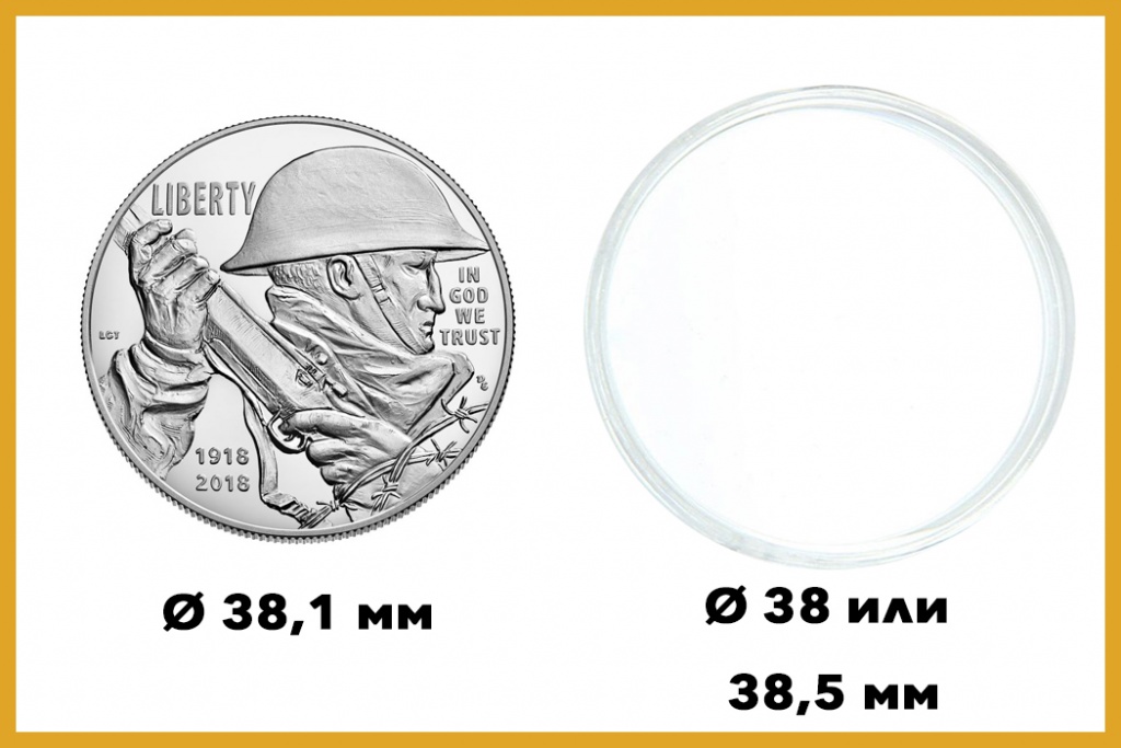 Диаметр монеты и капсул